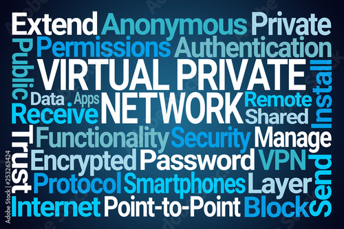 Virtual Private Network Word Cloud