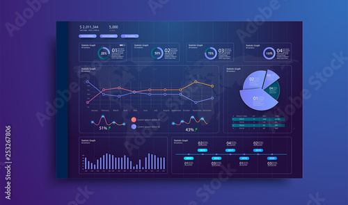 A modern infographic template for a website or mobile application.Information Graphics elements for UI UX design. Flat design responsive Management and Administration Dashboard. Trends elements.Vector