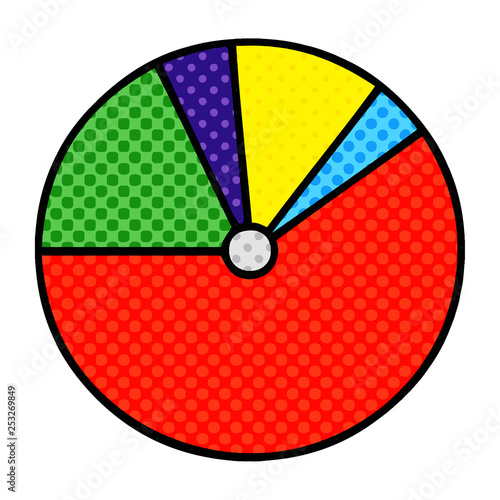 comic book style cartoon pie chart