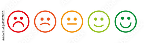 Rating emotions