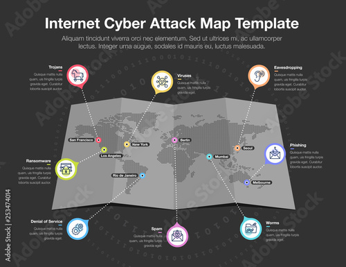 Infographic for internet cyber attack world map with 8 symbols for common internet cyber threats – dark version. Flat design, easy to use for your website or presentation.