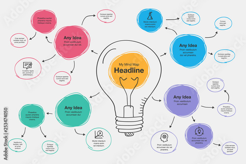 Hand drawn infographic for mind map visualization template with light bulb as a main symbol, colorful circles and icons. Easy to use for your design or presentation. photo