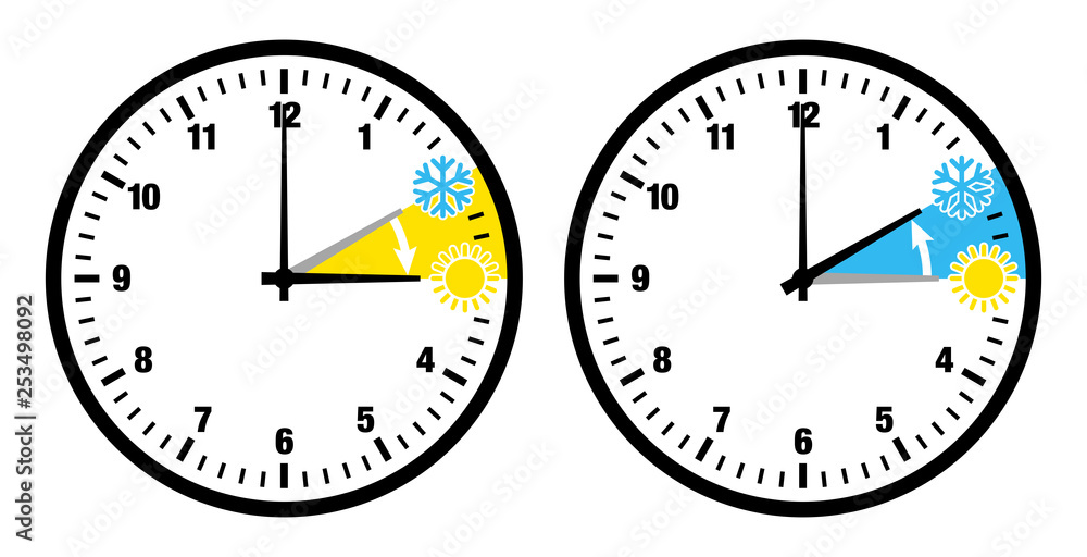 Zeitumstellung Symbole Zahlen Schwarz Zeitumstellung Symbole Zahlen Schwarz