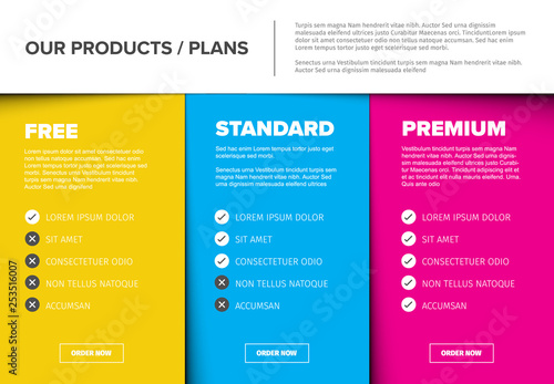 Product / service price comparison table