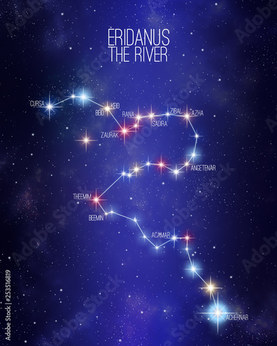 Eridanus the river constellation on a starry space background with the names of its main stars. Relative sizes and different color shades based on the spectral star type.