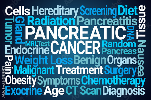Pancreatic Cancer Word Cloud