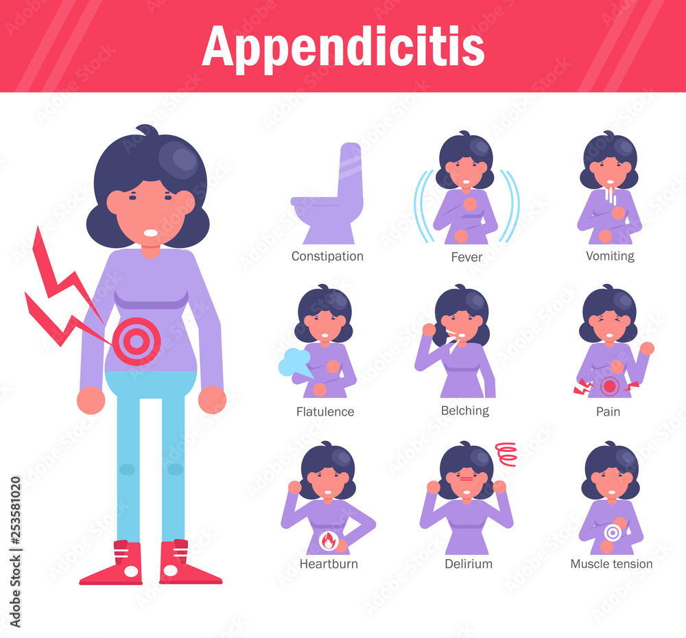 Symptoms of appendicitis constipation, fever, vomiting, flatulence, burping, pain, heartburn