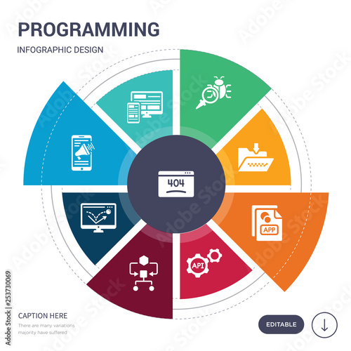 set of 9 simple programming vector icons. contains such as 404 error, adaptive layout, advertising, advertising bounce, algorithm, api, app icons and others. editable infographics design