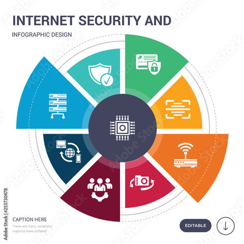 set of 9 simple internet security and vector icons. contains such as processor, protected, proxy server, remote access, remote support, rotate camera, router icons and others. editable infographics