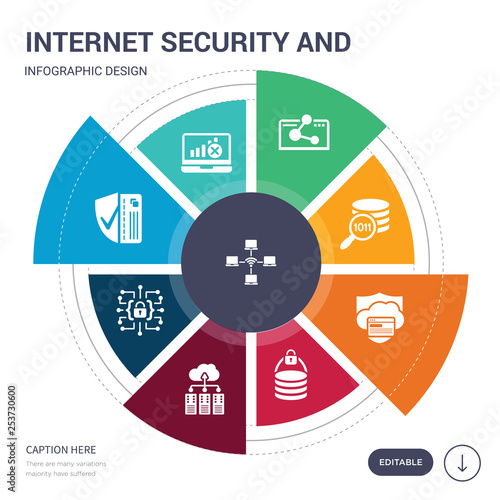 set of 9 simple internet security and vector icons. contains such as wlan, connection error, cit card security, cyber security, data center, data locked, data protection icons and others. editable