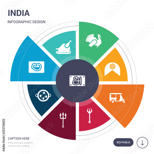 set of 9 simple india vector icons. contains such as tamil language, tandoori, telugu language, tikka masala, trident, trisul, tuk tuk icons and others. editable infographics design