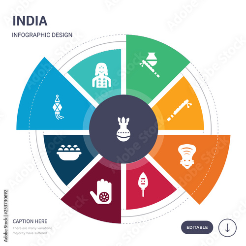 set of 9 simple india vector icons. contains such as kalasha, kali, kandeel, kanji vadas, karma, kartikeya, kathakali icons and others. editable infographics design