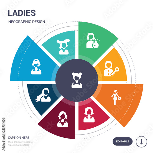 set of 9 simple ladies vector icons. contains such as woman with cute hairstyle, woman with hat, woman with headphones and microphone, long hair, stylish hair, wavy hair, working icons and others.