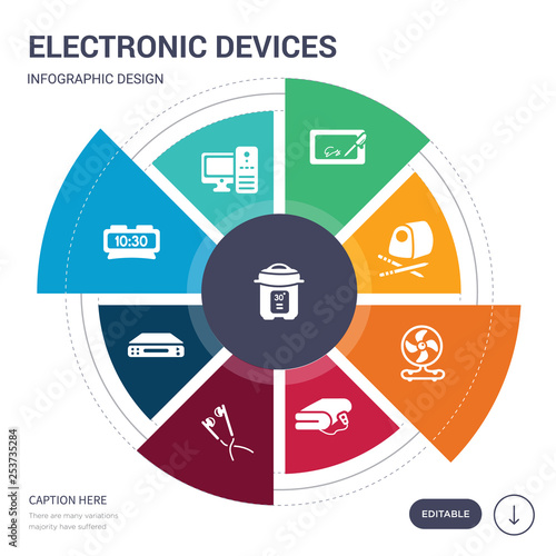 set of 9 simple electronic devices vector icons. contains such as crock-pot, desktop computer, digital clock, dvd player, earphones, electric blanket, electric fan icons and others. editable