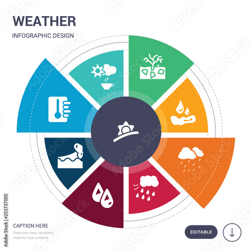 set of 9 simple weather vector icons. contains such as dawn, daytime, degree, deluge, dew, downpour, drizzle icons and others. editable infographics design