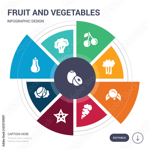 set of 9 simple fruit and vegetables vector icons. contains such as breast milk fruit, broccoli, butternut squash, cabbage, carambola, carrots, cauliflower icons and others. editable infographics