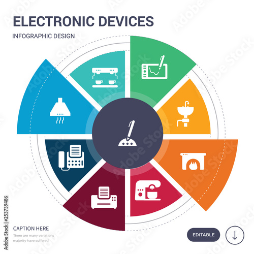 set of 9 simple electronic devices vector icons. contains such as electronic, espresso maker, exhaust hood, fax, fax machine, food processor, furnace icons and others. editable infographics design