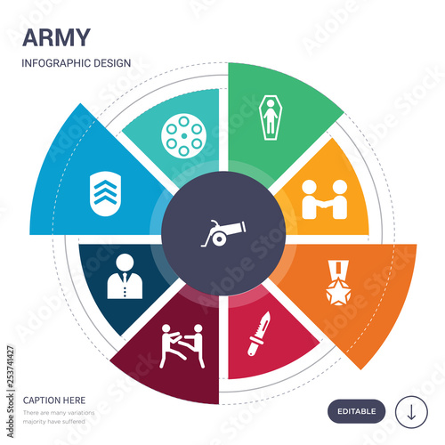 set of 9 simple army vector icons. contains such as cannon, chamber, chevrons, civilian, combat, combat knife, condecoration icons and others. editable infographics design