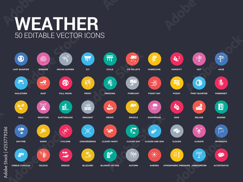 50 weather set icons such as altostratus, anemometer, atmospheric pressure, aurora, autumn, blanket of fog, blizzard, breeze, celsius. simple modern isolated vector icons can be use for web mobile