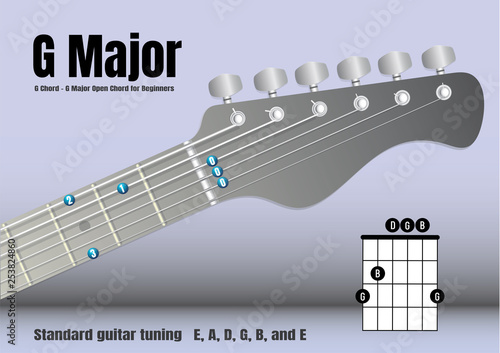 G Major G Chord - G Major Open Chord for Beginners, VECTOR