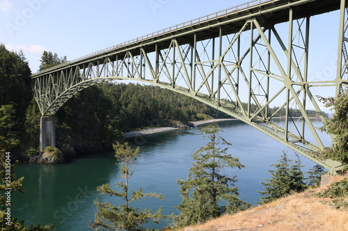Bridge span