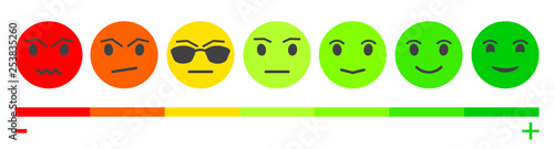 Seven Color Faces Feedback/Mood. Set seven faces scale -  sad neutral smile - isolated vector illustration. Flat design. Vector illustration EPS10.