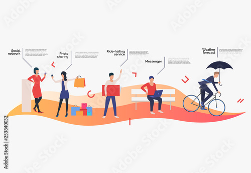 Photo sharing and social network online services customers
