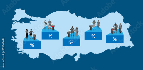 Election results percentages pie charts of Turkish voter profiles over Turkey map