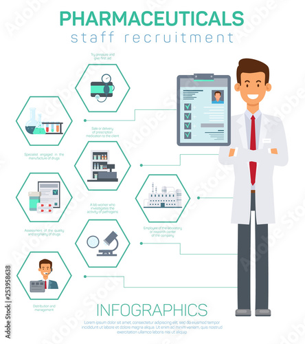 Pharmaceuticals Staff Recruitment Infographics. © Mykola