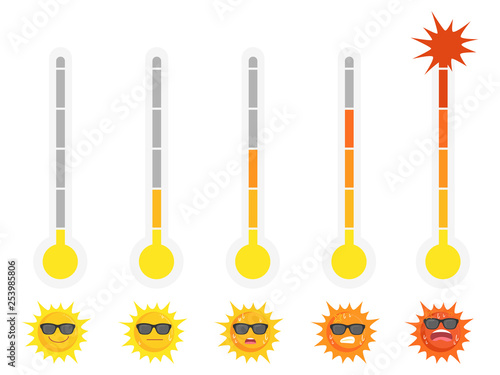 Warm High temperature red thermometers with different levels, Set of sun with emotion face, summer concept, hot weather, cartoon vector in flat design.
