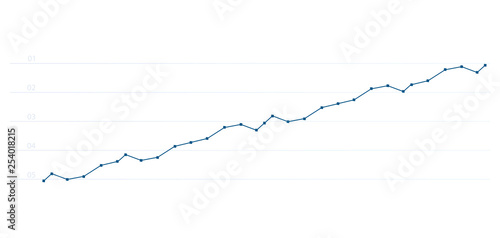 grafico economia, istogrammi, statistiche	