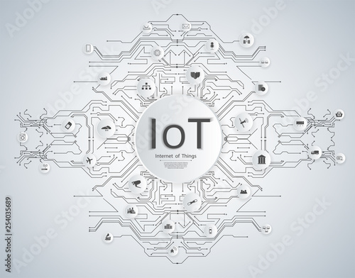 Internet of things (IOT), devices and connectivity concepts on a network. Spider web of network connections with on a futuristic white background