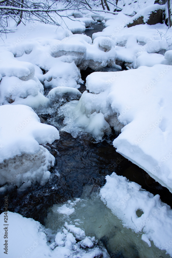 Water in a river flowing past patches of ice and snow.
