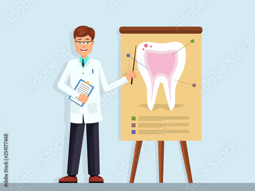 Dental problem identification illustration