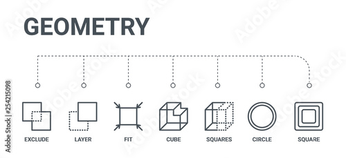 simple set of 7 line icons such as square, circle, squares, cube, fit, layer, exclude from geometry concept on white background