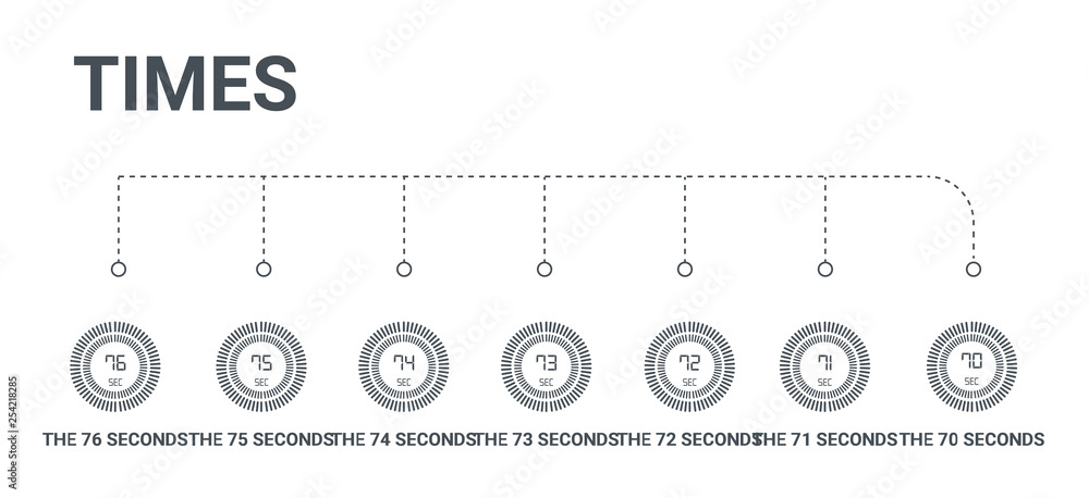 simple set of 7 icons such as the 70 seconds, the 71 seconds, the 72 seconds, 73 74 75 76 from times concept on white background simple set of 7 icons such as the 70 seconds, the 71 seconds, the 72 seconds, 73 74 75 76 from times concept on white background