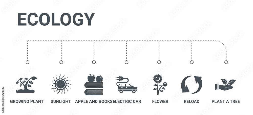 simple set of 7 icons such as plant a tree, reload, flower, electric car, apple and books, sunlight, growing plant from ecology concept on white background
