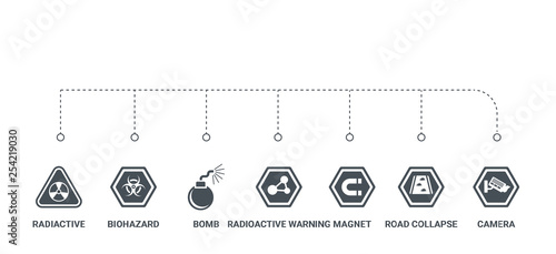 simple set of 7 icons such as camera, road collapse, magnet, radioactive warning, bomb, biohazard, radiactive from ui concept on white background photo