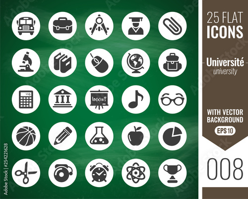 Pictogrammes - Thème université