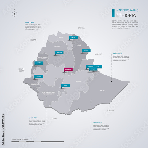 Ethiopia vector map with infographic elements, pointer marks.