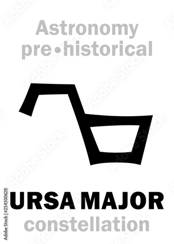 Astrology Alphabet: URSA MAJOR (The Great Bear / The Big Ladle / The Carriage), one of the three Ancient pre-historical Neolithic constellations. Hieroglyphic character sign (Logo symbol).