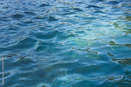 Water Surface Ripples