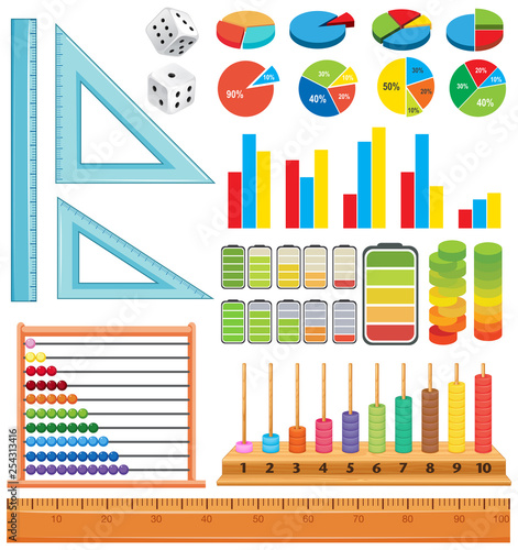 Set of math element