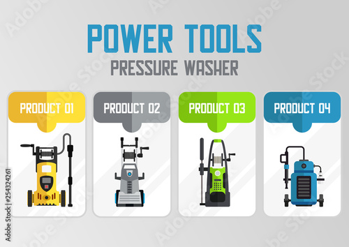 Pressure Washers Store Flat Vector Web Banner
