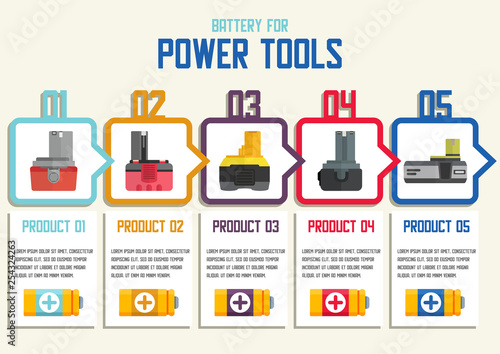Cordless Power Tool Batteries Vector Web Banner