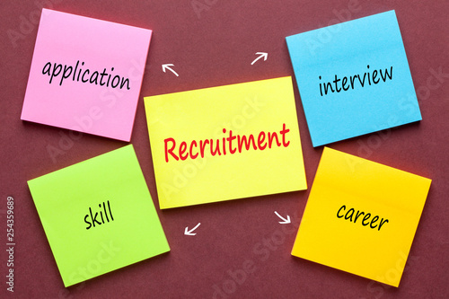 Recruitment Diagram Concept