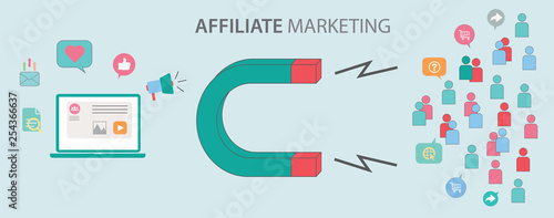 Affilieate - Inbound Marketing Strategy Concept Web Header Banner