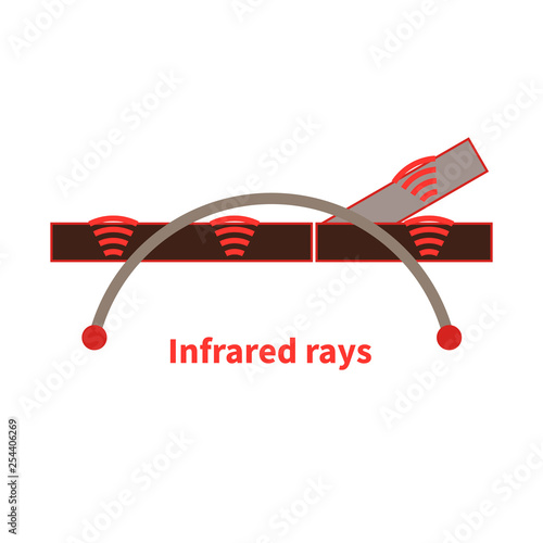 Empty infrared massage bed, two backrest positions
