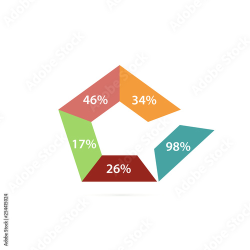 Free Download Vector circle infographic. Template for diagram, graph, presentation and chart. Business concept with five options, parts, steps or processes. Abstract background. - GFXLoad