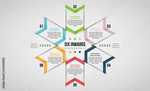 Six Inwards Infographic